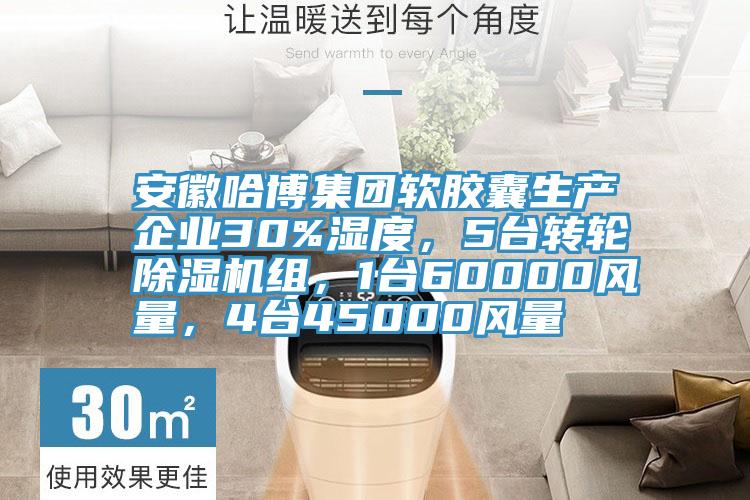 安徽哈博集團(tuán)軟膠囊生產(chǎn)企業(yè)30%濕度，5臺轉(zhuǎn)輪除濕機(jī)組，1臺60000風(fēng)量，4臺45000風(fēng)量