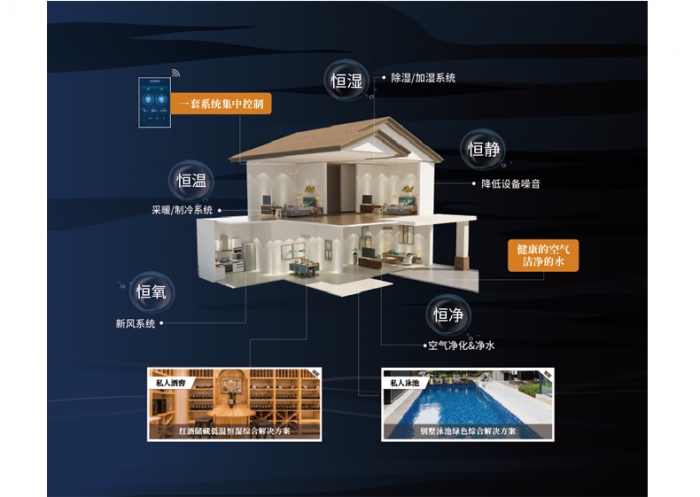 為什么夏天凹印生產(chǎn)要用除濕機(jī)控濕？