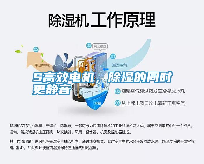 S高效電機，除濕的同時更靜音