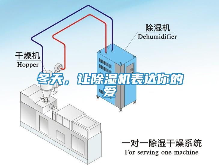 冬天，讓除濕機表達(dá)你的愛