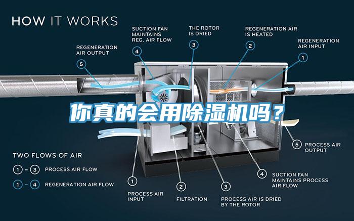 你真的會用除濕機(jī)嗎？