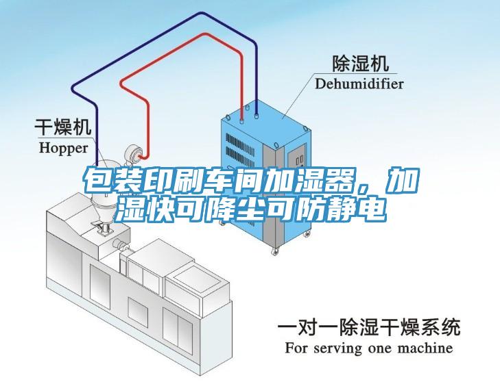 包裝印刷車間加濕器，加濕快可降塵可防靜電