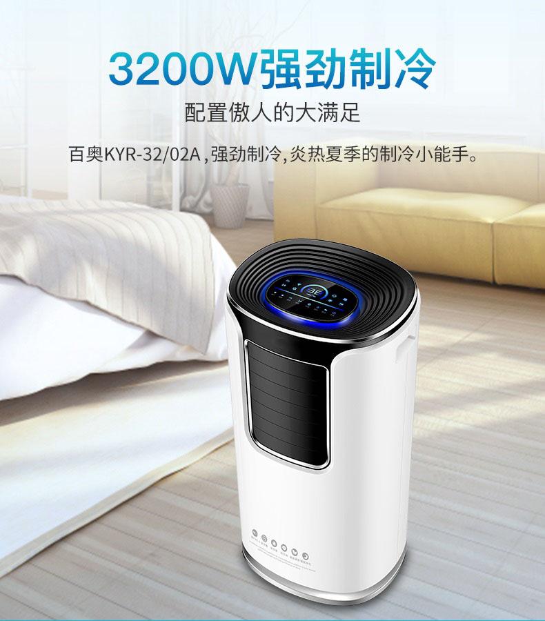 去霉氣，迎新春！家中五大必須除濕的場(chǎng)所