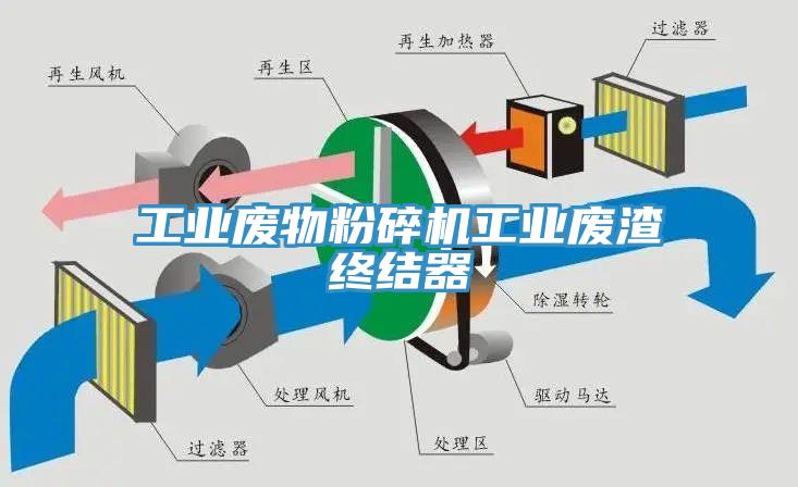 工業(yè)廢物粉碎機工業(yè)廢渣終結器
