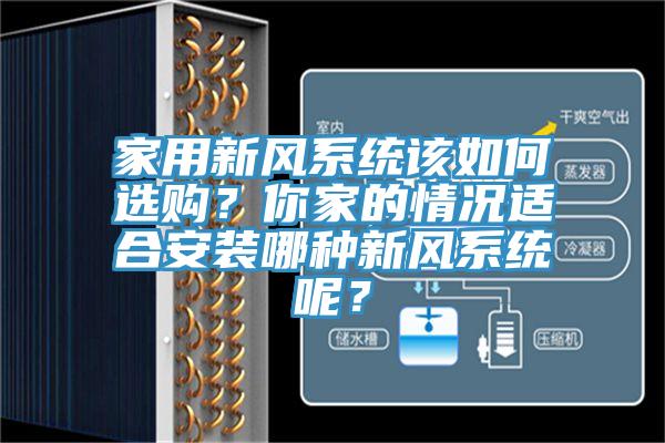 家用新風(fēng)系統(tǒng)該如何選購？你家的情況適合安裝哪種新風(fēng)系統(tǒng)呢？