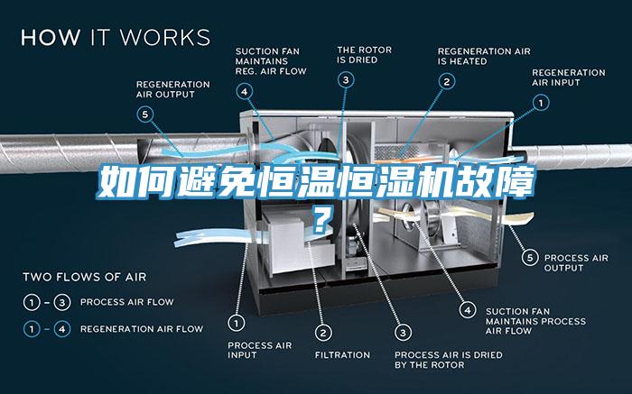 如何避免恒溫恒濕機(jī)故障？