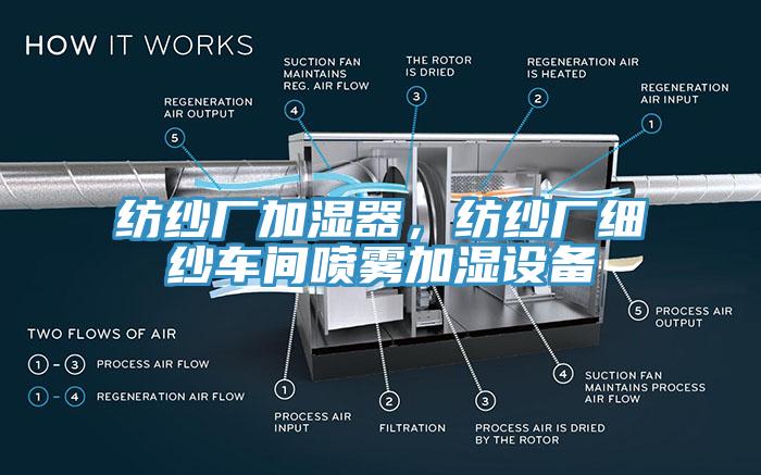 紡紗廠加濕器，紡紗廠細(xì)紗車間噴霧加濕設(shè)備