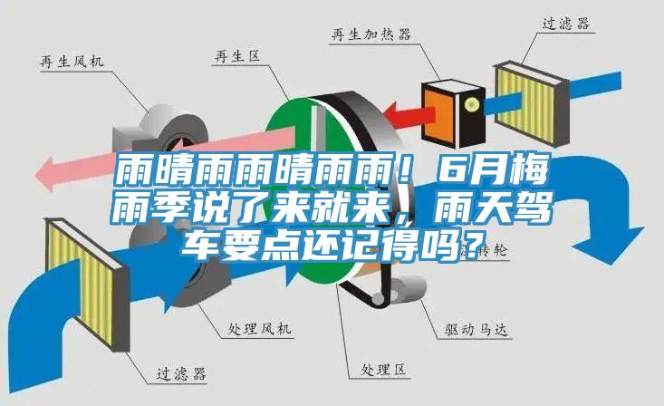 雨晴雨雨晴雨雨！6月梅雨季說了來就來，雨天駕車要點(diǎn)還記得嗎？