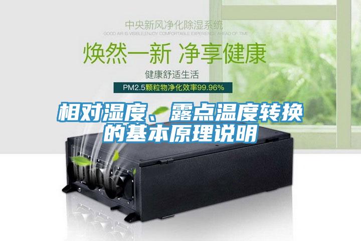 相對濕度、露點溫度轉換的基本原理說明