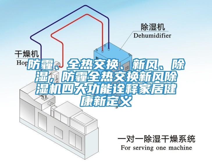 防霾、全熱交換、新風(fēng)、除濕，防霾全熱交換新風(fēng)除濕機(jī)四大功能詮釋家居健康新定義