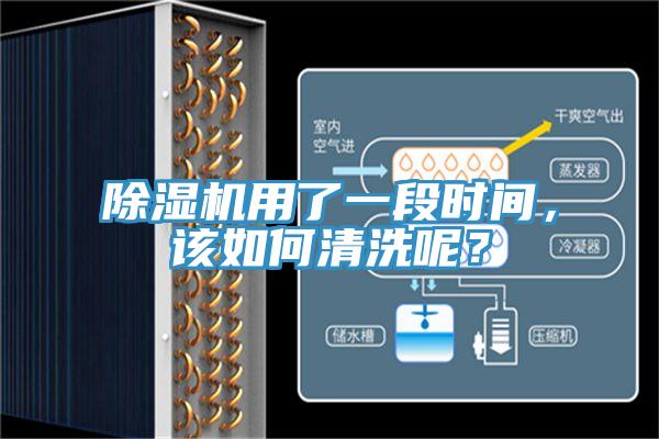 除濕機(jī)用了一段時(shí)間，該如何清洗呢？