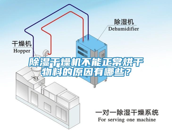 除濕干燥機(jī)不能正常烘干物料的原因有哪些？