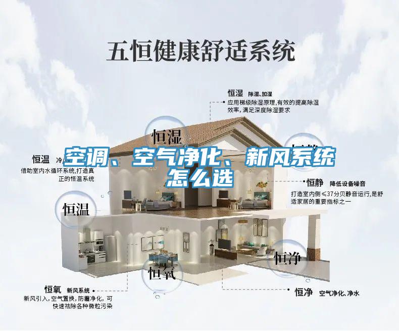 空調(diào)、空氣凈化、新風(fēng)系統(tǒng)怎么選