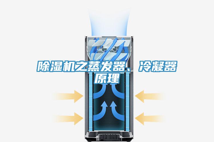除濕機(jī)之蒸發(fā)器、冷凝器原理
