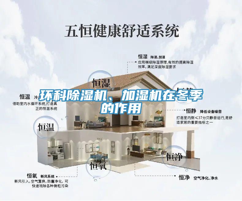 環(huán)科除濕機、加濕機在冬季的作用