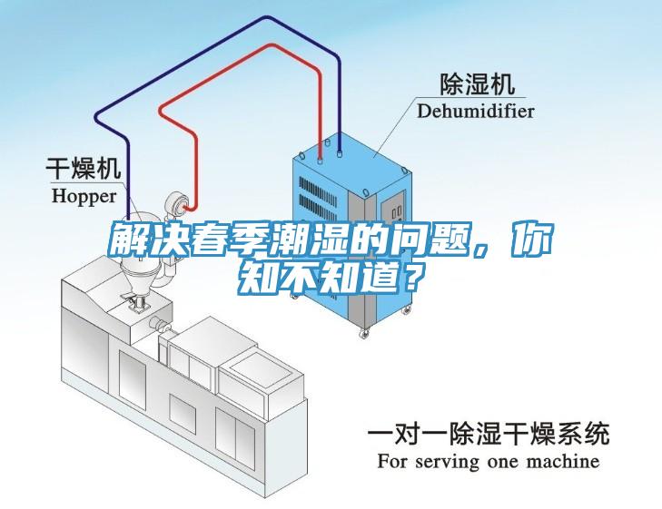 解決春季潮濕的問題，你知不知道？