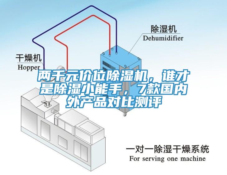兩千元價(jià)位除濕機(jī)，誰(shuí)才是除濕小能手，7款國(guó)內(nèi)外產(chǎn)品對(duì)比測(cè)評(píng)