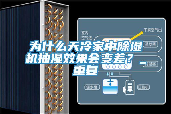 為什么天冷家中除濕機抽濕效果會變差？_重復