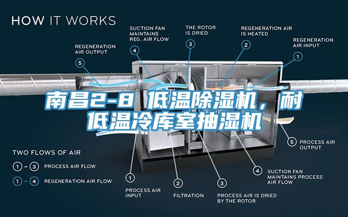 南昌2-8℃低溫除濕機，耐低溫冷庫室抽濕機