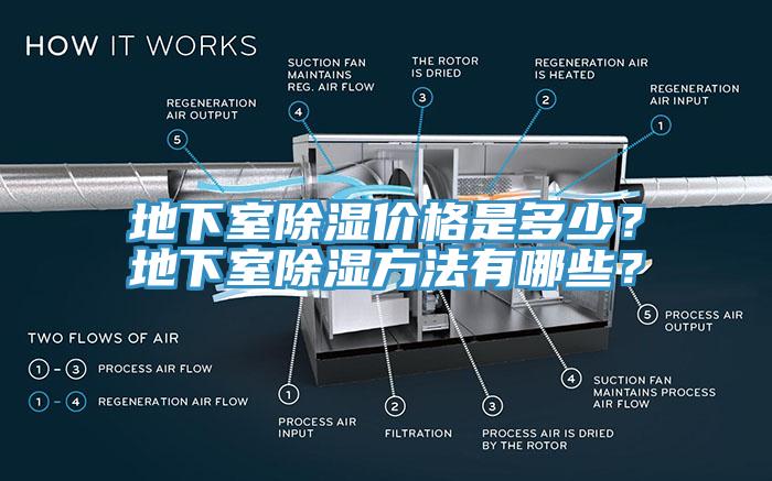 地下室除濕價(jià)格是多少？地下室除濕方法有哪些？