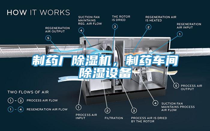 制藥廠除濕機，制藥車間除濕設(shè)備