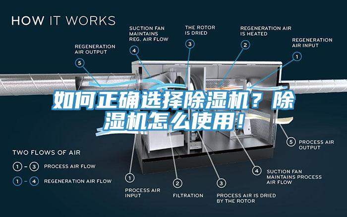 如何正確選擇除濕機(jī)？除濕機(jī)怎么使用！