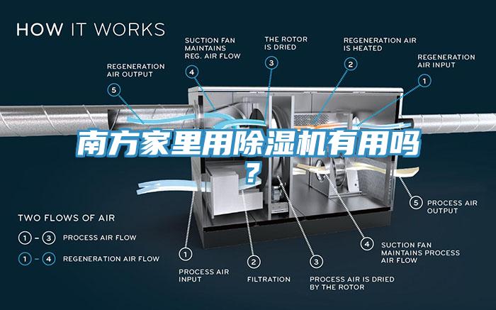 南方家里用除濕機有用嗎？