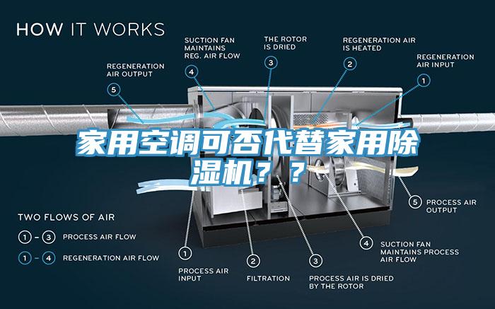 家用空調(diào)可否代替家用除濕機(jī)？？