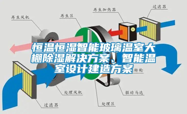 恒溫恒濕智能玻璃溫室大棚除濕解決方案、智能溫室設(shè)計(jì)建造方案