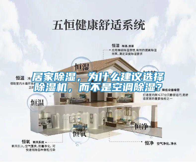居家除濕，為什么建議選擇除濕機，而不是空調(diào)除濕？