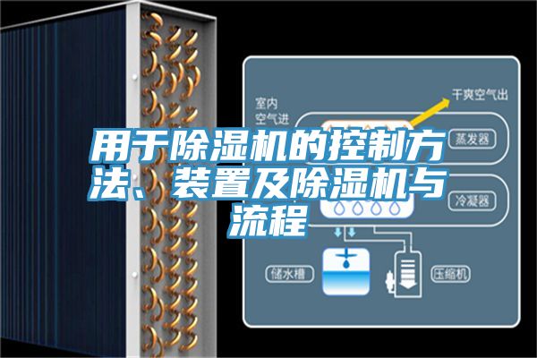 用于除濕機(jī)的控制方法、裝置及除濕機(jī)與流程