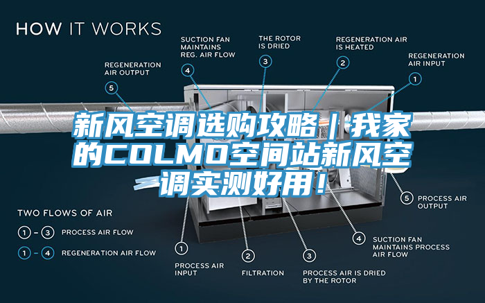新風(fēng)空調(diào)選購攻略｜我家的COLMO空間站新風(fēng)空調(diào)實測好用！