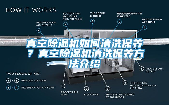 真空除濕機(jī)如何清洗保養(yǎng)？真空除濕機(jī)清洗保養(yǎng)方法介紹