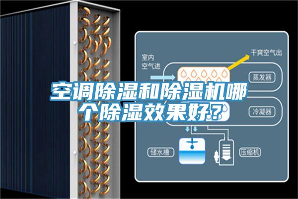 空調(diào)除濕和除濕機(jī)哪個(gè)除濕效果好？