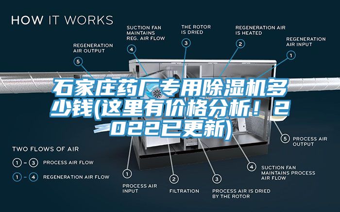 石家莊藥廠專用除濕機(jī)多少錢(這里有價(jià)格分析！2022已更新)