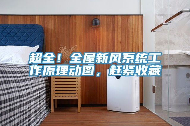 超全！全屋新風(fēng)系統(tǒng)工作原理動圖，趕緊收藏