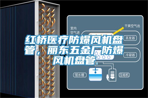 紅橋醫(yī)療防爆風機盤管，麗東五金廠防爆風機盤管