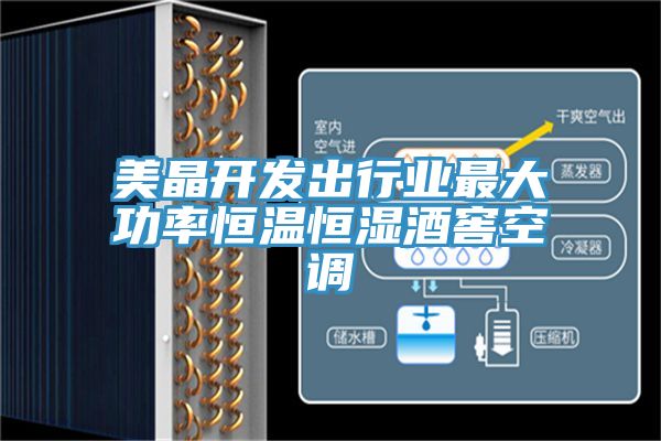 美晶開發(fā)出行業(yè)最大功率恒溫恒濕酒窖空調