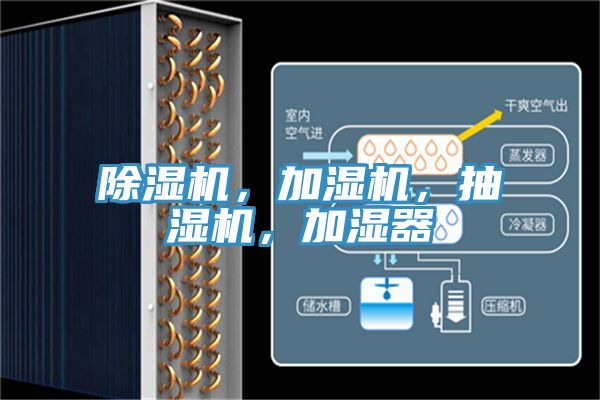 除濕機(jī)，加濕機(jī)，抽濕機(jī)，加濕器