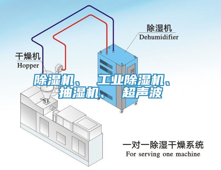 除濕機(jī)、 工業(yè)除濕機(jī)、 抽濕機(jī)、 超聲波